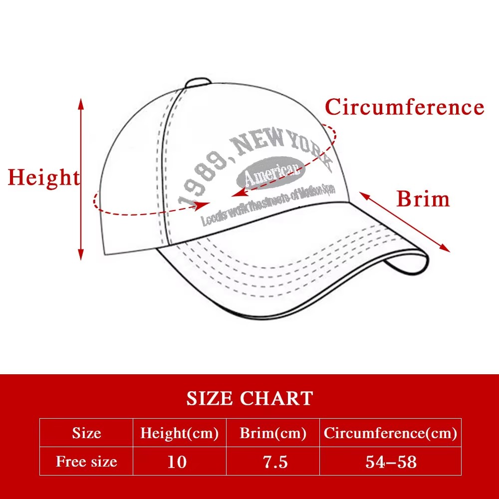 Customzied Project For Classical Trucker Hats